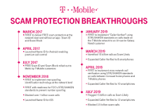 T-MOBILE SCAM