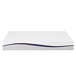 Top 10 Best Mattresses - Find The Perfect Mattress Fit (May, 2023)