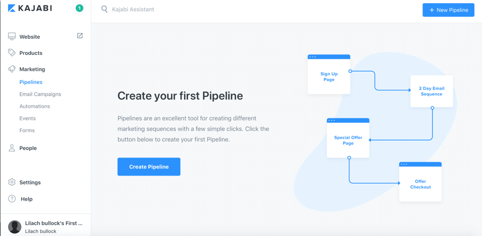 kajabi 3 pipelines