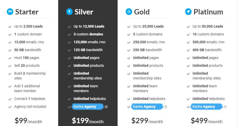 kartra pricing