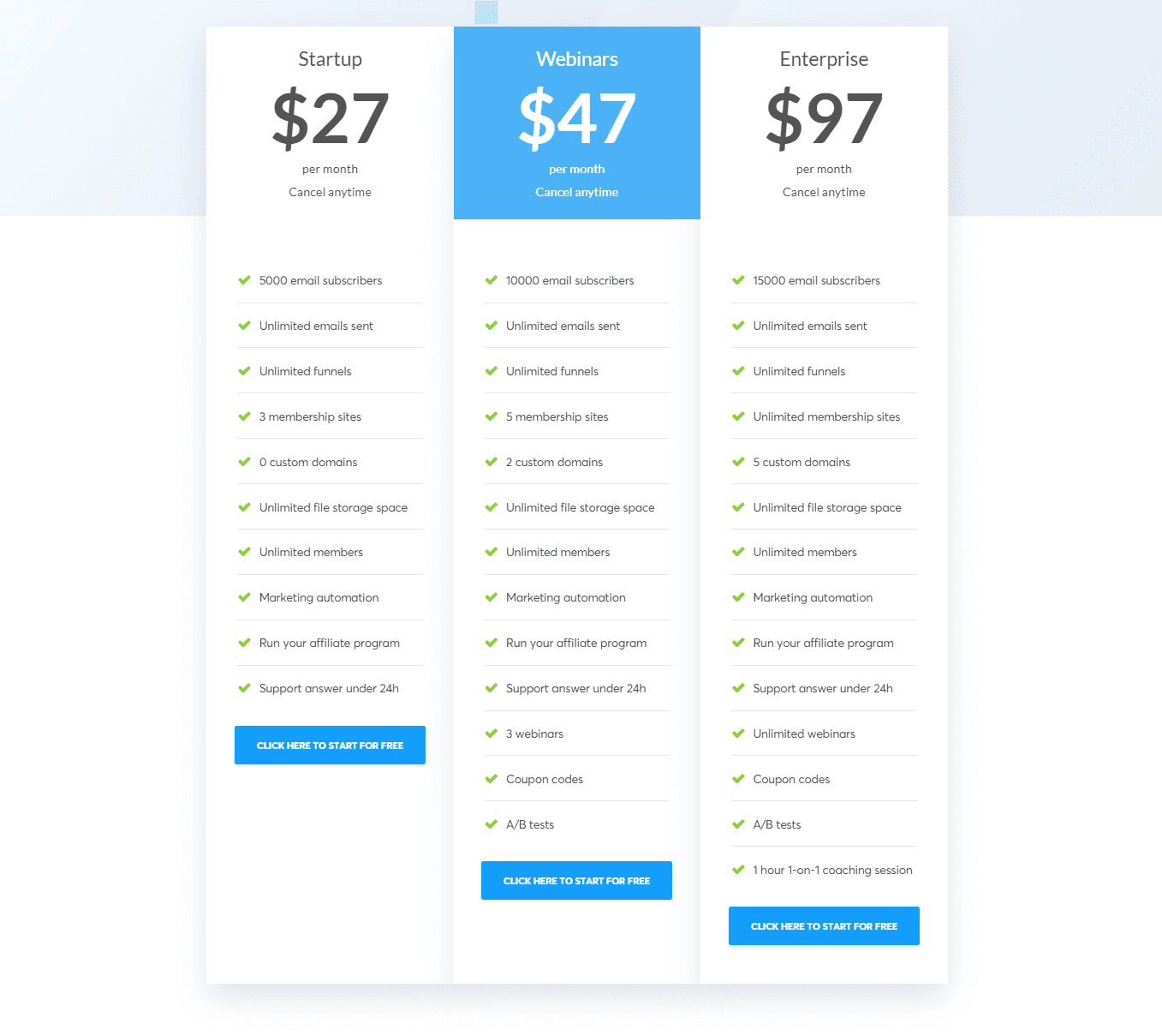 system.io pricing plans