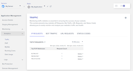 Cloudways Monitoring Feature